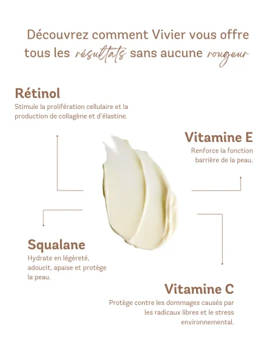 Retinol 1.0 % – Image 4