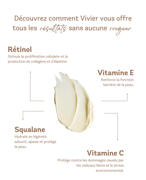 Retinol 0.3% – Image 4