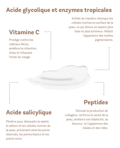 Peeling enzymatique illuminateur – Image 4