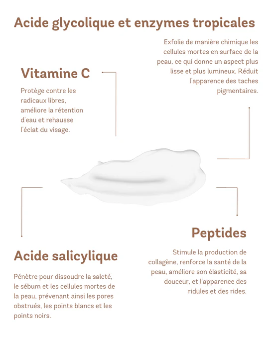 Peeling enzymatique illuminateur – Image 4