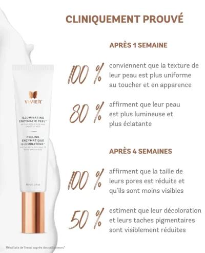 Peeling enzymatique illuminateur – Image 5