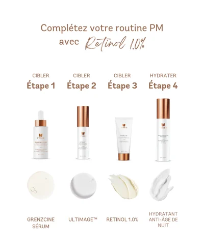 Retinol 1.0 % – Image 6